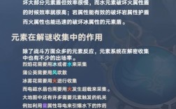 原神聚变反应计算？（原神聚变反应吃什么）