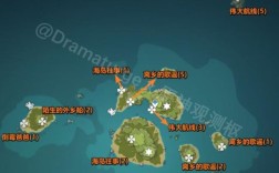 原神海洋霸主位置？（原神海洋叫什么）