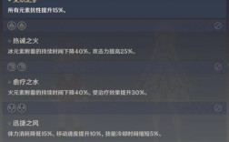原神双属性有什么加成？（原神双电队伍有什么加成）