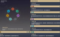 送仙任务原神怎么触发？（原神领原神的任务是什么）