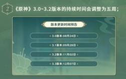 原神36版本什么时候更新？（原神什么时候升36级）