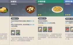 原神怎么快速吃食物？（原神什么吃东西）