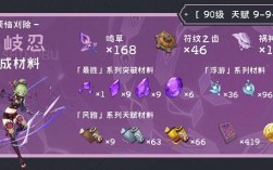 原神久岐忍突破材料？（原神久岐忍突破材料有什么）