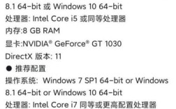 原神为啥这么吃配置？（原神为什么占这么多CPU）