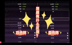 高命雷神用攻击杯还是雷伤杯？（原神什么能克制雷神）