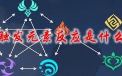 原神神格是什么意思？（原神中对原神的定义是什么）