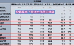 原神抱月刀几级学习？原神破击是什么意思