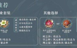 原神魈又名什么真君？原神魈技能点什么