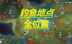 原神买鱼的地方？（原神离岛什么鱼）