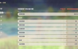 3070ti玩原神多少帧？原神什么时候吃性能