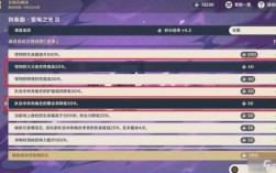 原神无相铁瘫痪减多少抗性？原神什么角色需要无相铁