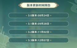 原神21年7月是什么版本？原神1.6什么时间更新