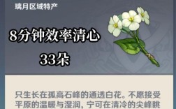 原神清心有什么用？（原神清新什么作用）