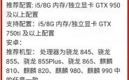 r7-5800h能带动原神吗？带动原神需要什么配置