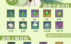 原神娜西妲升级材料？（原神草神干什么）