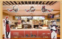 原神主题门店和普通门店有什么区别？超市是什么意思原神