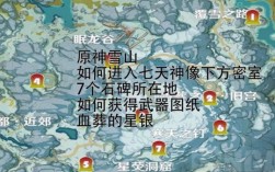 原神雪山七天神像下的密室怎么开？原神雪山匣子密室给什么