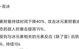 原神重击和暴击有什么区别？原神单次攻击是什么