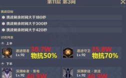 原神减抗性是什么意思？原神什么角色能减物理抗性