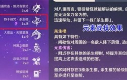 神子专武怎么抽？（原神中什么是神子武器）