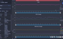 原神90帧率适配机型？（原神支持什么机型）