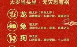 “久病逢冲必死”的理论根据是什么？（易经原神是什么）