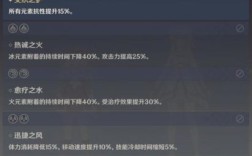 原神元素附着机制？（原神持续冰附着用什么）