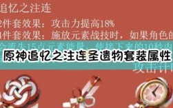 追忆给谁用比较好？（原神追忆是什么圣遗物）