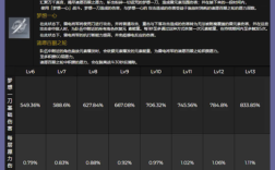 原神雷的克星？原神雷属性用什么