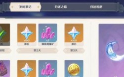 原神新手七天登录奖励？（原神刚登陆送什么）