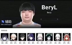 beryl是哪国人？（beryl原神什么位置）