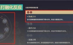 原神挂火效率谁高？（挂火原神用什么）