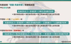 原神散兵输出手法？（原神散兵什么技能）