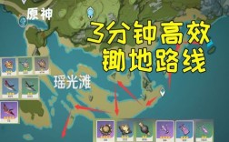 原神锄地是什么意思？（原神制作的田地有什么用）