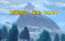 原神蒙德雪山冒险等级30级探险度77%高不高？（原神雪山什么水平）