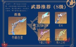 原神公子武器排名？原神公子用什么武器