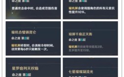 原神2.3凝光什么定位？原神孤儿属性什么意思