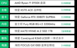 gtx1650 4g可以玩原神吗？（打原神什么gtx）