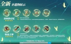 原神五星圣遗物任务？（原神打什么有五星圣遗物）