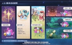 原神4周年庆会送什么？（原神第一次过生日送什么）