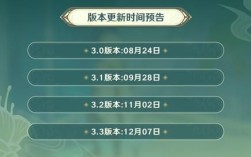 原神38什么时候开服？（原神什么时间开新区）