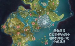 原神50级地脉奖励？（原神地脉指什么）