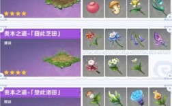 原神怎么种植植物？（原神须什么植物）