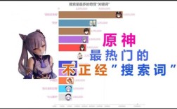 原神30版本停服到什么时候？原神什么时候休息