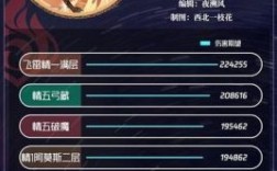 原神2.8武器池值得抽吗？（原神2.8 抽什么）