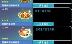 原神复苏食物哪个好？（原神复苏角色用什么料理好）