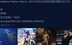 原神获得什么国家奖项？原神2021什么奖