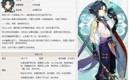 原神萌新适合培养莰帝斯？（原神附神是什么属性）