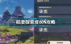 原神稻妻100%探索攻略？（原神稻妻什么）