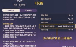 雷神进队伍为什么攻击力会高？（原神的雷神为什么强）